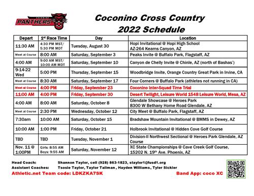 xc 2022